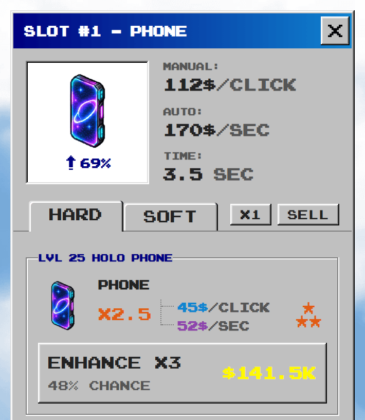 The upgrade card for a level 25 Holo Phone in Spacebar Clicker with three enhancement stars, a x2.5 multiplier, and an Enhance x3 button showing a 48% chance and a price of $141.5K